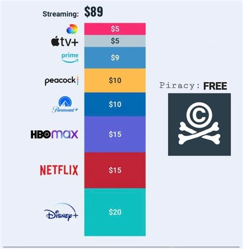 edytjedhgmdhm|Bulk download options : r/Piracy .